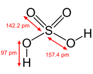 硫酸(CAS:7664-93-9) 硫酸(CAS:7664-93-9)